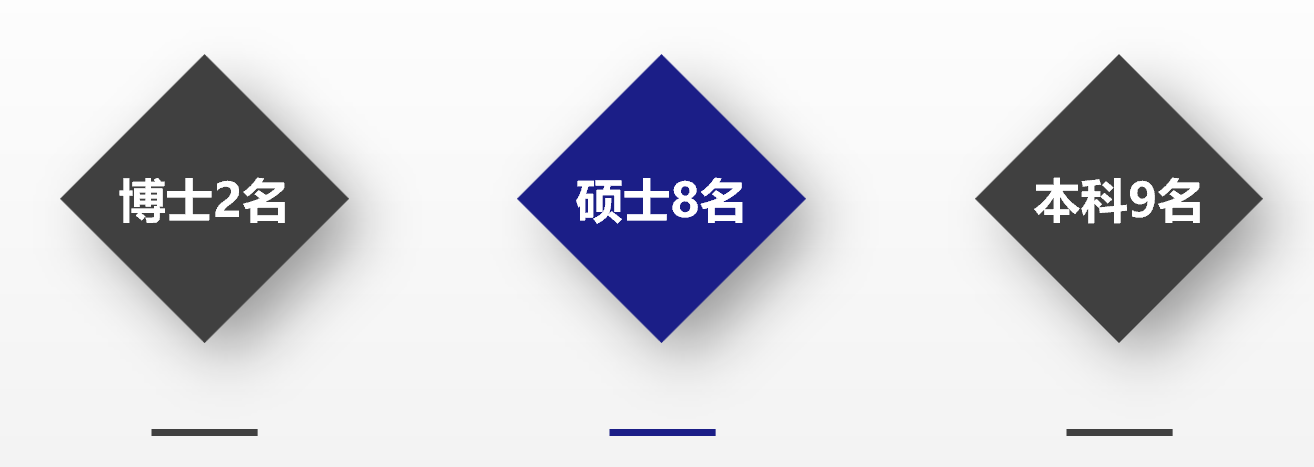 团队.png